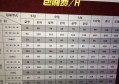 上海中档夜场ktv招聘包厢陪唱,(好上班的不挑人)